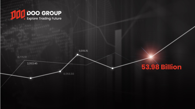 Doo Group Reports Record Trading Volume in December 2021
